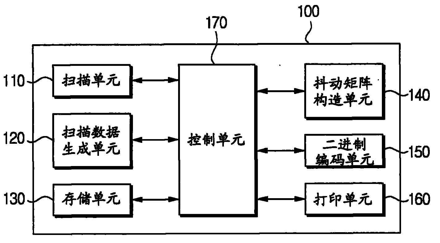 乐鱼VIP注册app下载-每月四千万人搬砖 《我的世界》全球销量过亿(图3) leyu sports