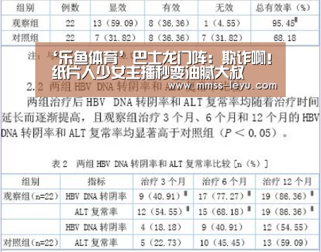 ‘乐鱼体育’巴士龙门阵:欺诈啊! 纸片人少女主播秒变油腻大叔(图2) 登录入口